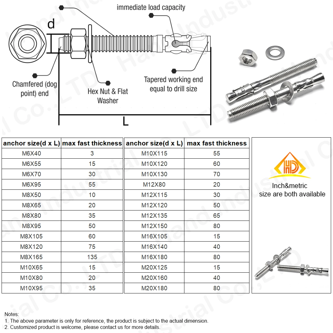 Stainless Steel Expansion Hex Washer Nut Bolt Heavy Duty Carbon Steel Zinc Coated Wedge Anchor Bolt for Concrete